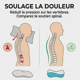 Oreiller en mousse à mémoire de forme pour douleurs cervicales