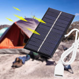 Chargeur de panneau solaire