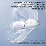 Ecouteurs à Clip d'Oreille