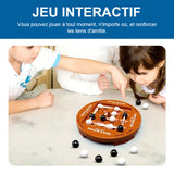 Échecs sur piste logique