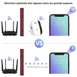 Répéteur wifi