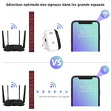 Répéteur wifi