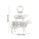 Cadeaux BBQ pour hommes