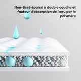 Papier absorbant pour animaux de compagnie