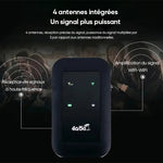 WiFi Portable sans Fil