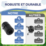 Tête Autobloquante à Changement Rapide pour Pelle à Air