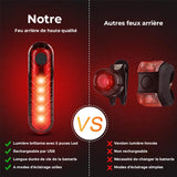 Kit d'Eclairage de Vélo Ultra Lumineux