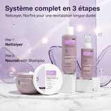 Soin capillaire ultra-lissant