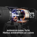 Pistolet à air chaud avec affichage numérique