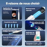 Kit d'épilation des oreilles avec caméra HD