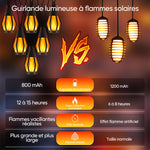 Guirlande lumineuse solaire Sakerplus à flammes vacillantes