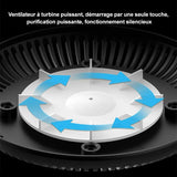 Cendrier à Filtre Anti-fumée