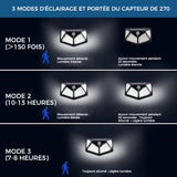 Lampe Solaire Extérieur Étanche 100 LED