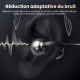 Casque d'écoute Clip-On à écran tactile LCD couleur Bluetooth 5.4 sans fil