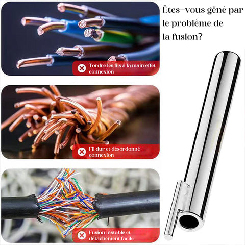 Outil de torsion du fil