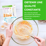 Votre guide ultime pour les mesures de cuisson et la cuisson