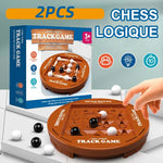 Échecs sur piste logique