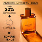 Parfum Miel Bergamote