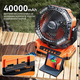 Ventilateur LED de Camping avec Lumière