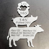 Cadeaux BBQ pour hommes