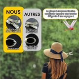 Simulation de pince à libellule