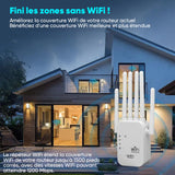 Amplificateur WiFi 6 antennes amélioré 1200 Mbps