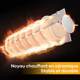 Pistolet à air chaud avec affichage numérique