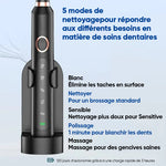 Brosse à dents électrique Sonic pour adultes