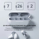 Ecouteurs à Clip d'Oreille