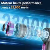 Mini ventilateur de poche