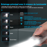 Mini torche portable V10