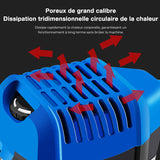 Dépoussiéreur pour machine à rogner