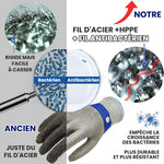 Gants en fil métallique