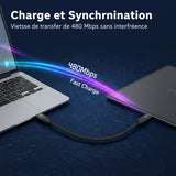 Câble de données magnétique