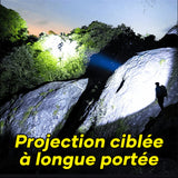 Lampe de poche super brillante montée sur la tête