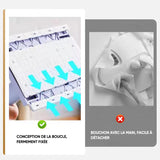 Mini-serpillière à changement automatique de tissu