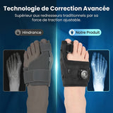 Correcteur d’oignon réglable