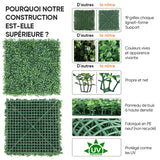 Fausse Clôture Privée