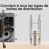 SAKER® Aides à l'enfilage