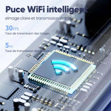 Kit d'épilation des oreilles avec caméra HD