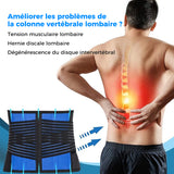 Support Lombaire Inférieur