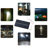 Chargeur de panneau solaire