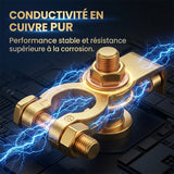 Kit de coupe-batterie à commande à distance