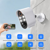 Caméra de sécurité sans fil 1080P