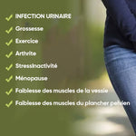Culotte anti-fuite triple épaisseur pour femme