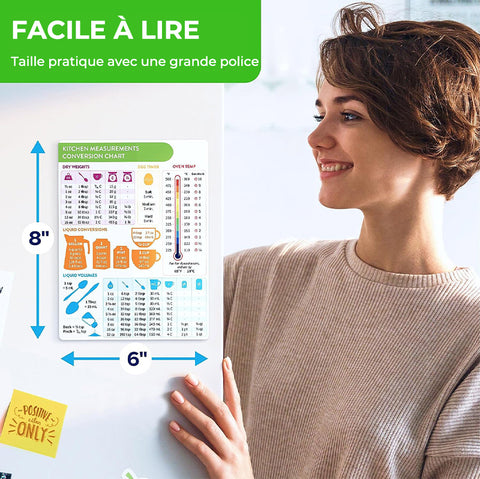 Votre guide ultime pour les mesures de cuisson et la cuisson