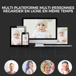 Type de tête de lampe Caméra 5G à double fréquence
