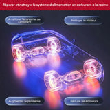 Nettoyeur de carburant pour voitures