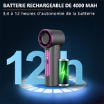 Mini ventilateur de poche