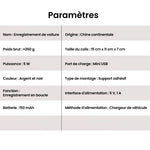 Caméra de surveillance avant et arrière